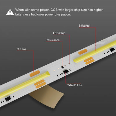 12V/24V Écoulement de l'eau LED avec 3000K COB blanc chaud SMD2835 360LED