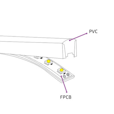 4100K 48V 16x16mm Forme plate courbure verticale IP65 LED étanche au néon Flex 3000K