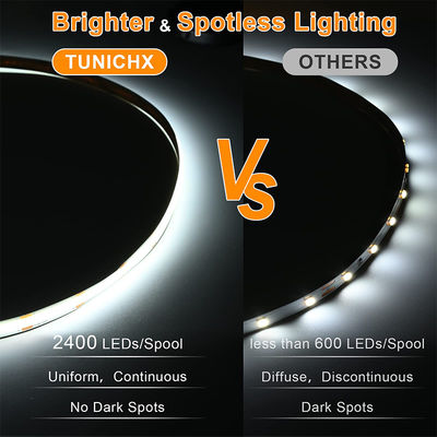 DC 12V24V 8mm10mm Largeur 320Leds 6500K Blanc Haute luminosité Flexible COB Led Strip Light pour la cuisine et le salon