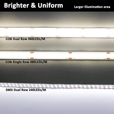 Lumière à bande LED haute densité 8mm10mm 320leds 6500K Blanc COB pour la décoration intérieure