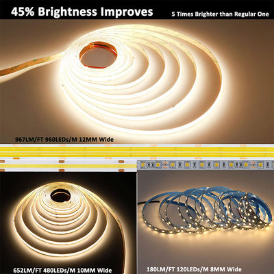 Éclairage intelligent Lumière à bande LED COB pour la personnalisation dans la décoration intérieure de chambre d'hôtel