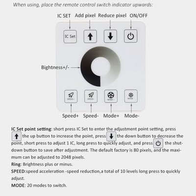 Contrôleur de lumière LED sans fil RF touch panel pour les lumières monochromes bicolores et RVB