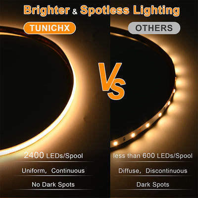 Électroplate COB 24v COB 576Ds 8mm LED Light Strip pour créer une atmosphère relaxante