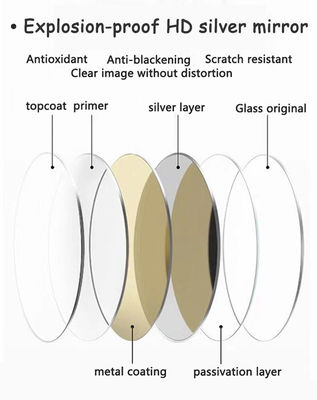 Écran tactile LED miroir de salle de bain avec commutateur grand capteur et style de conception moderne