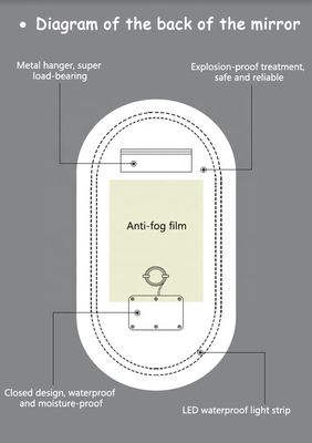 Smart LED salle de bain miroir de vanité avec toilette de bain ovale et lumières lumineuses en argent