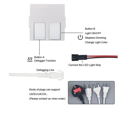 Capteur d'obscurcissement à double toucher à LED intelligent de 24 W avec alimentation intégrée pour le contrôle et le débrouillement en une ou trois couleurs