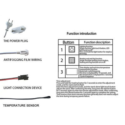 12W/24W/36W Single/Three color LED Touch Sensor Switch avec contrôle de l'heure et de la température
