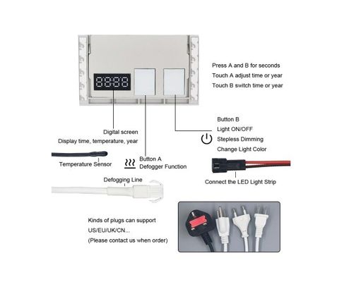 Voltage 90V 250VAC Commutateur à capteur tactile LED mono/trois couleurs 12W/24W/36W