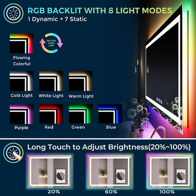 Capteur tactile 103g DC 12V 5A 60W Pad de débouchage Rétroviseur RGB Led Dimming sans pas Trois boutons Commutateur de commande
